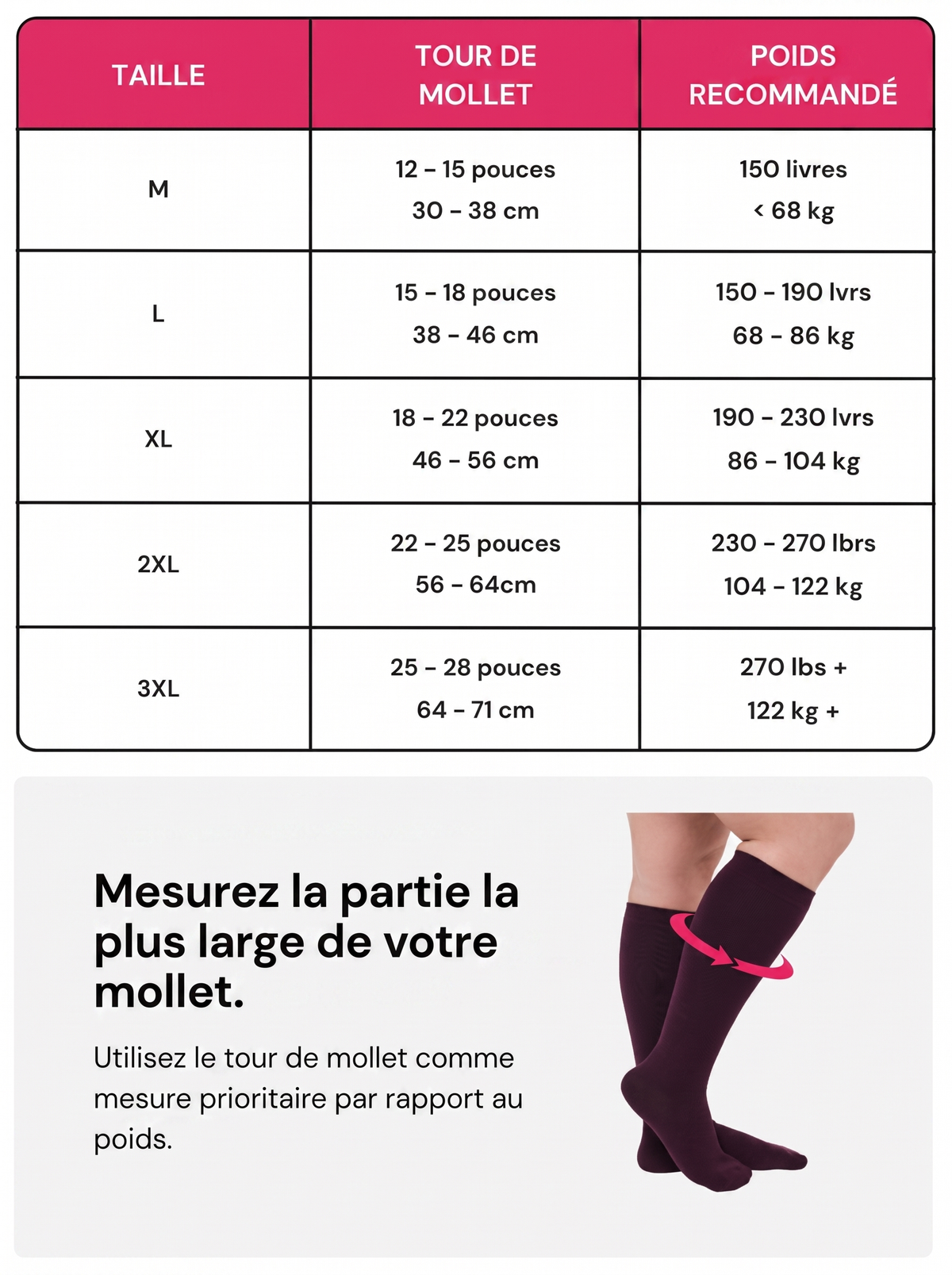 Elyna - Chaussettes de Contention en Bambou